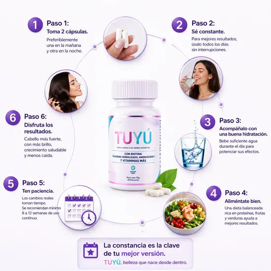 Vitaminas Para Control de Caida y Crecimiento Capilar