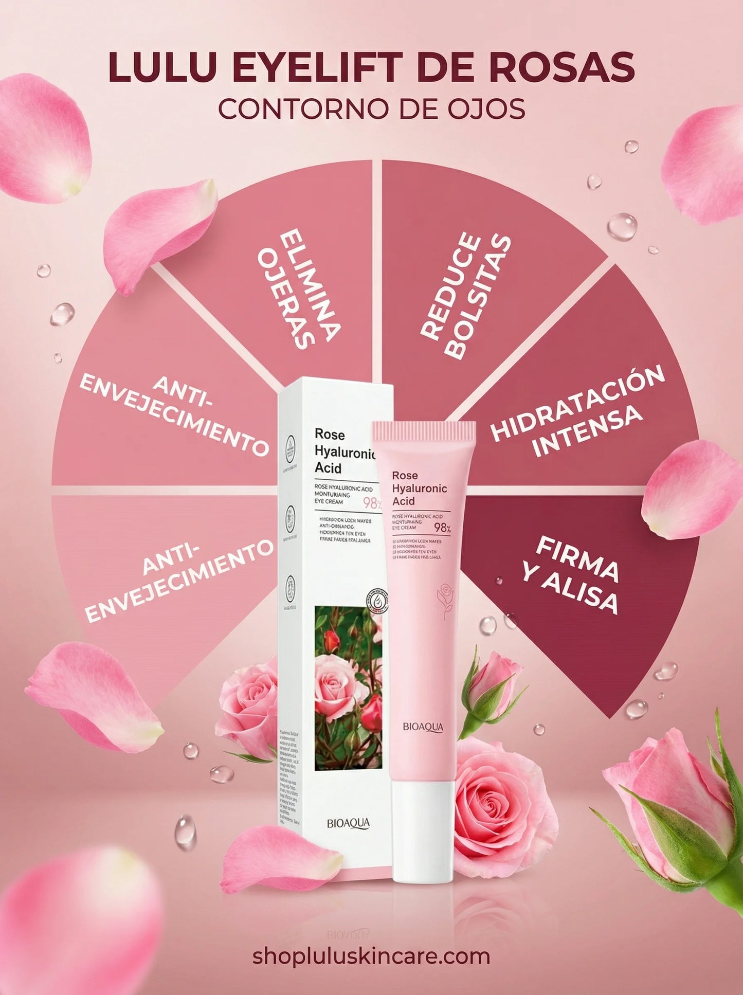 Lulú Beauty EyeLift Roll-On Contorno de ojos de Rosas - Elimina las Ojeras y Bolsitas