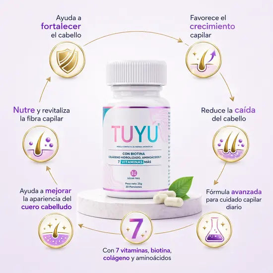 Vitaminas Para Control de Caida y Crecimiento Capilar