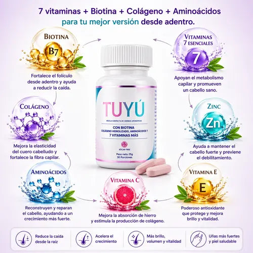 Vitaminas Para Control de Caida y Crecimiento Capilar