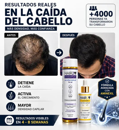 Duo Anticaida Capilar Shampoo + Tonico