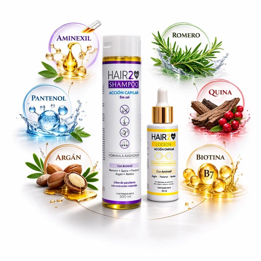 Duo Anticaida Capilar Shampoo + Tonico